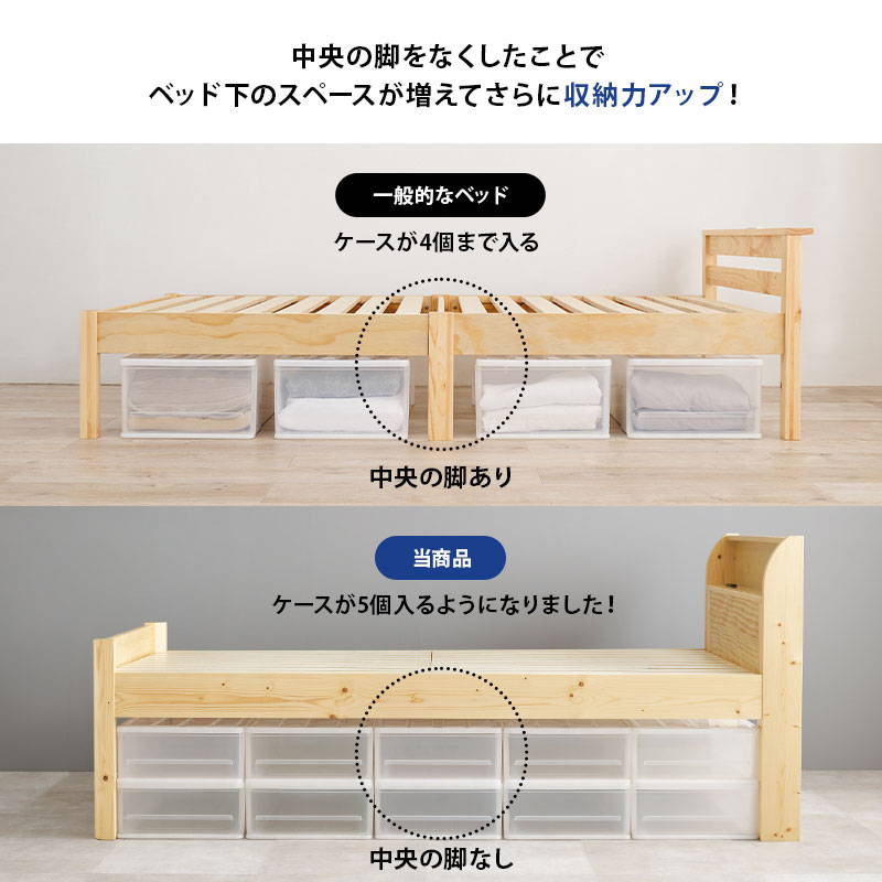 ベッド ベッドフレーム マットレス付きセット シングル ミドルタイプ 組み立て簡単 頑丈 耐荷重400kg 木製 すのこ床板 ポケットコイルマットレス｜kanaemina-kagu｜15
