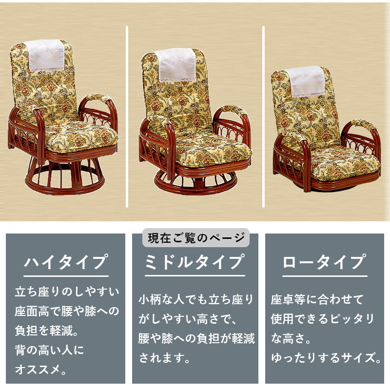 HAGiHARA（萩原） 回転座椅子 高座椅子 肘掛け付き ハイバック ミドル
