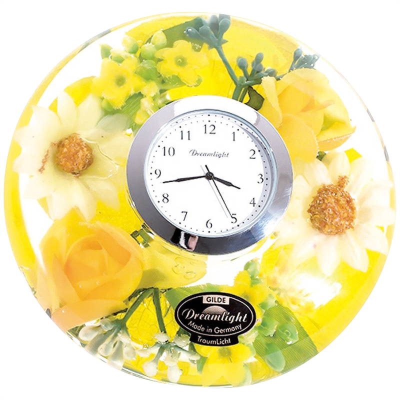 �h���[�����C�g �h���[���N���b�N �X�v�����O�t�����[