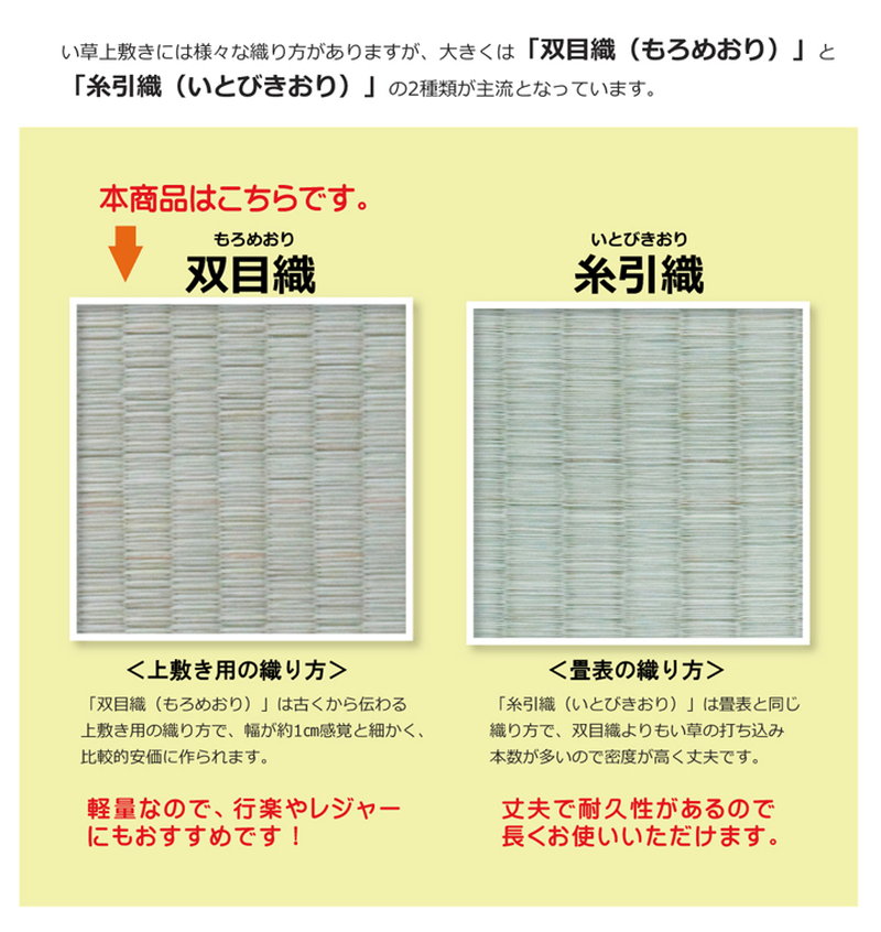 ラグ 畳の上敷き 本間 2畳 約191×191cm 畳の上に敷くもの カバー ござ 【5X】 国産 日本製