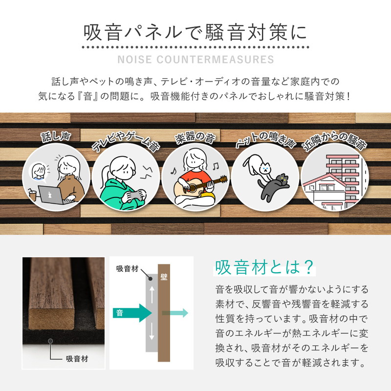 防音 吸音 騒音 ピアノ 楽器 バリアパッキン エプトシーラー diy