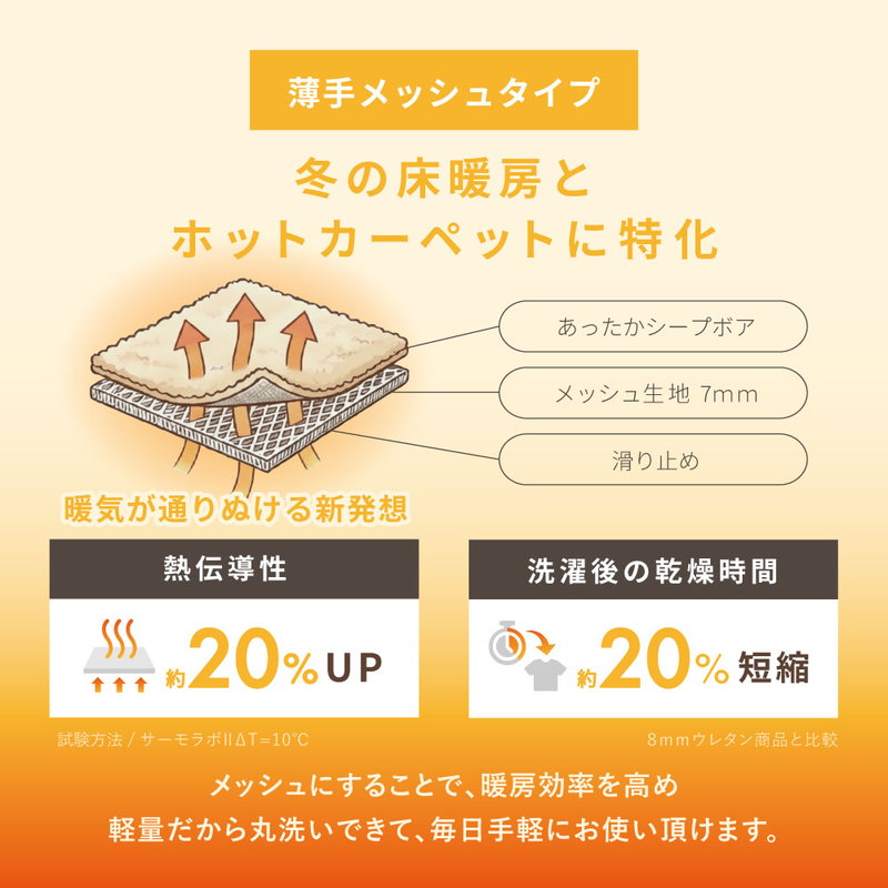 こたつ布団セット 掛け敷き布団 長方形 約75x105 80x120cm用 190x240cm