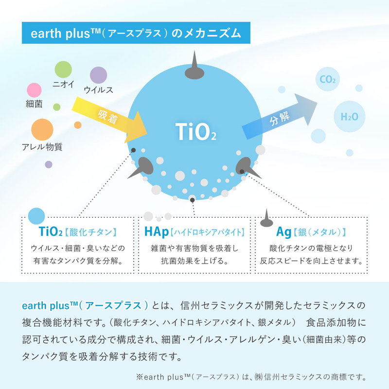 ラグマット 円形 丸型 直径180cm 国産 高機能ラグ ジャスト 防ダニ 抗菌 抗ウイルス 花粉対策 消臭 日本製_9