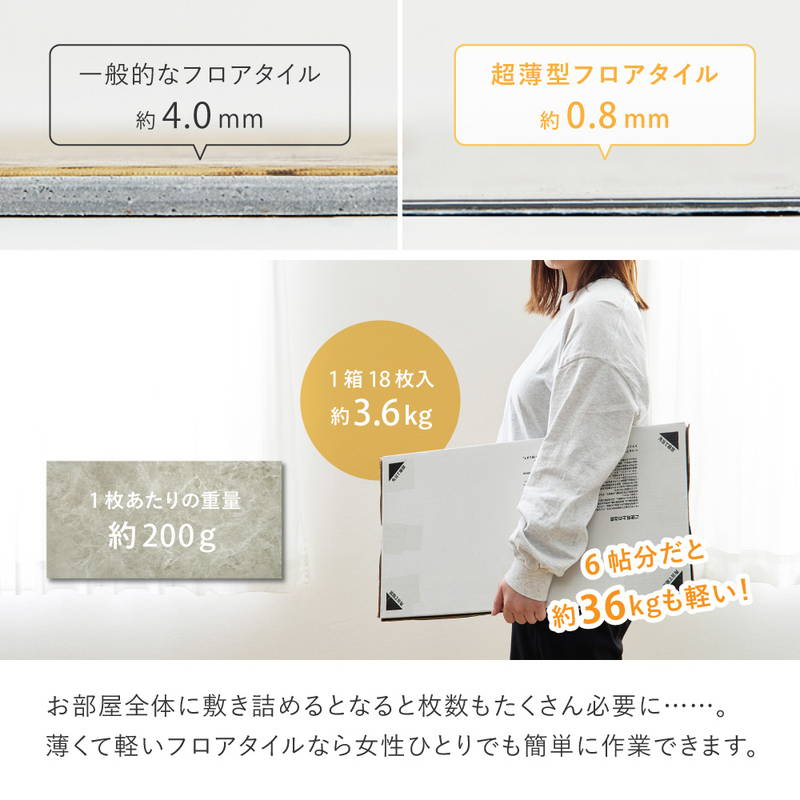 フロアタイル 30x60cm 36枚入 約3畳 置くだけ簡単 貼ってはがせる 超薄型 吸着フロアタイル 石目 ストーン調_7