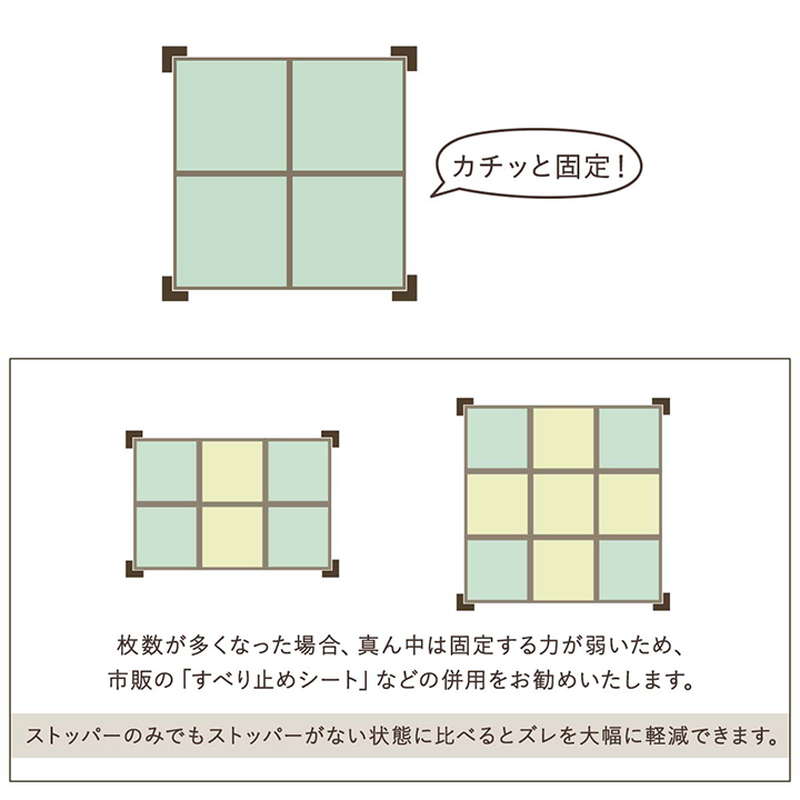 置き畳用ストッパー 4個組 ユニット畳 ズレ防止 ずれ防止 滑り止めストッパー システム畳 滑り止め 簡単設置 部品 便利グッズ｜kanaemina｜07