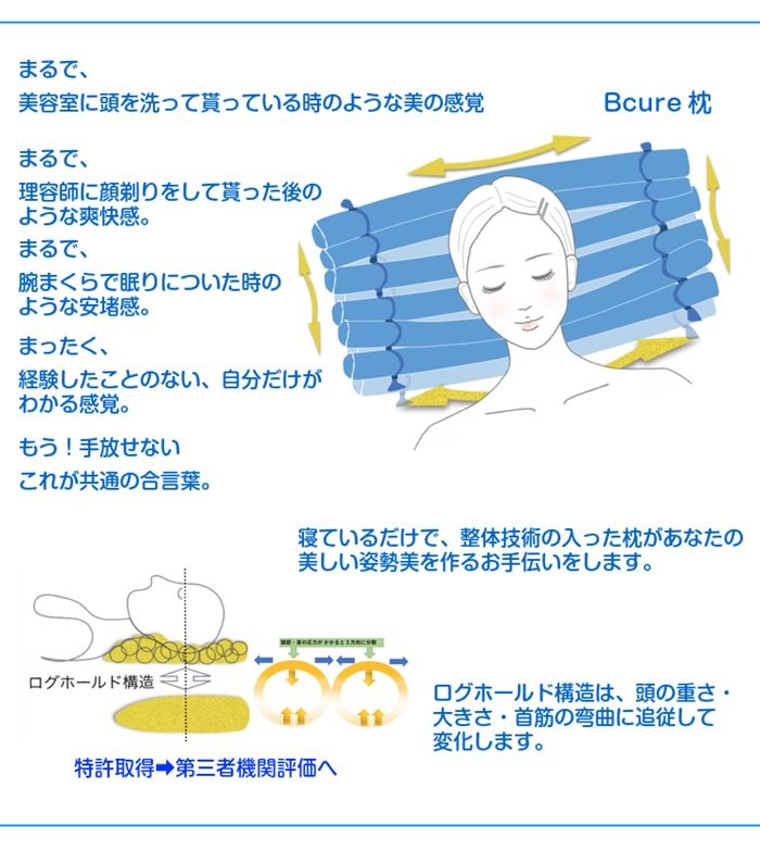 朝ラクまくら 枕+専用枕カバーセット 特許取得枕 まくら マクラ