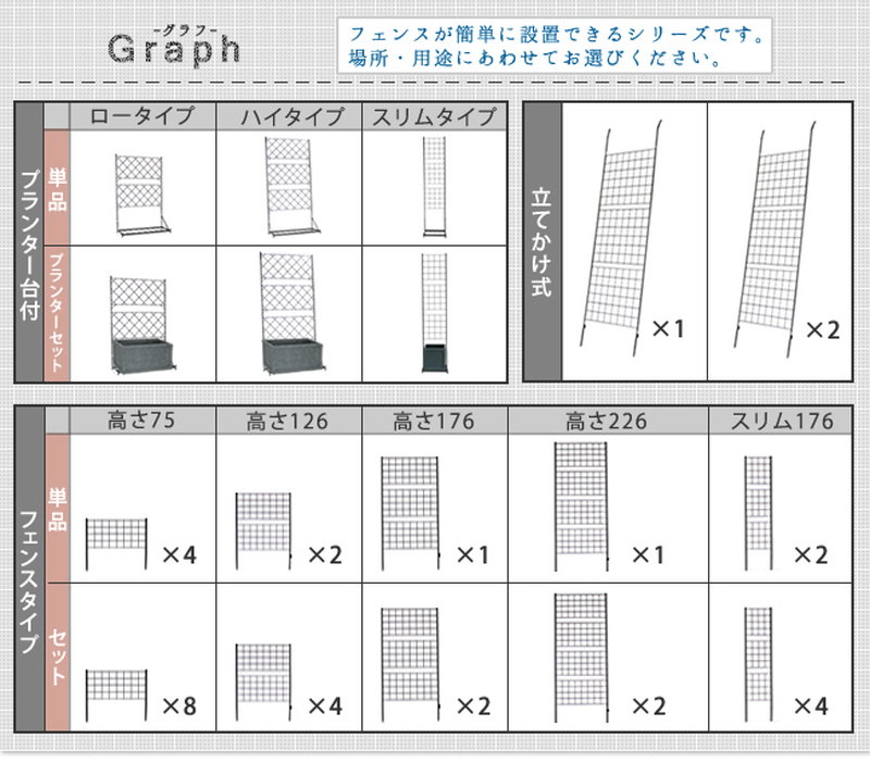 ガーデンフェンス アイアンフェンス DIY 挿し込み式 ハイタイプ 幅88.5 高さ176cm 2枚 グラフ グリーンカーテン｜kanaemina｜16