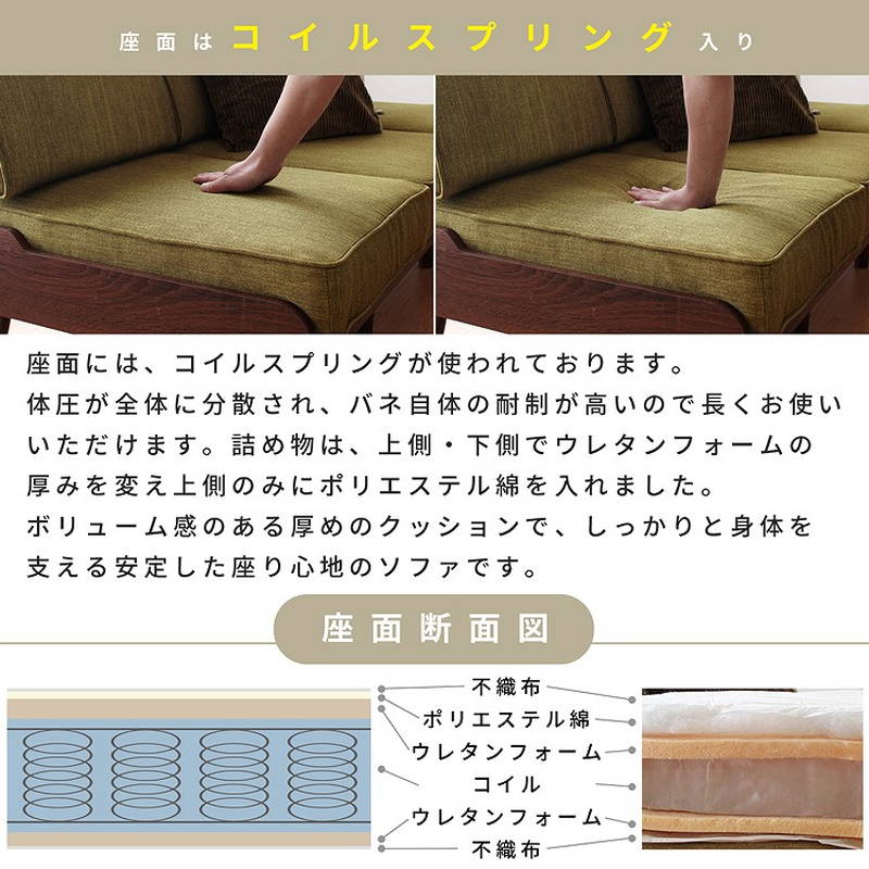 3人掛け　ソファ　スプリングなし 幅163cm 3人掛け ソファ 肘掛けなし ファブリック コイル
