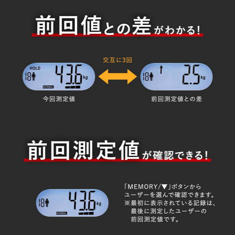 ドリテック 握力計 デジタル 測定器 7段階レベル表示 3段階判定