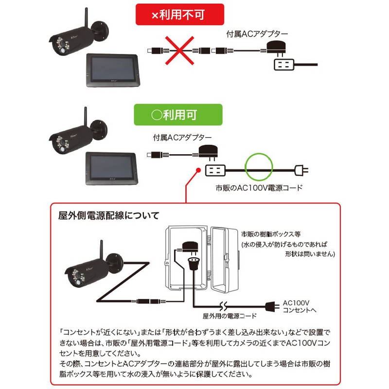Alter+ 防犯カメラ ハイビジョン 無線カメラ＆モニターセット 屋外