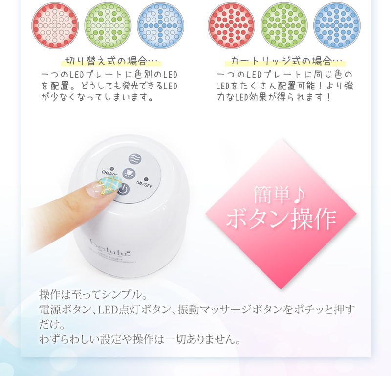 美ルル　ヒカリミニ 美ルル ヒカリミニ＜belulu Hikari mini＞ビルル製品情報 | LED