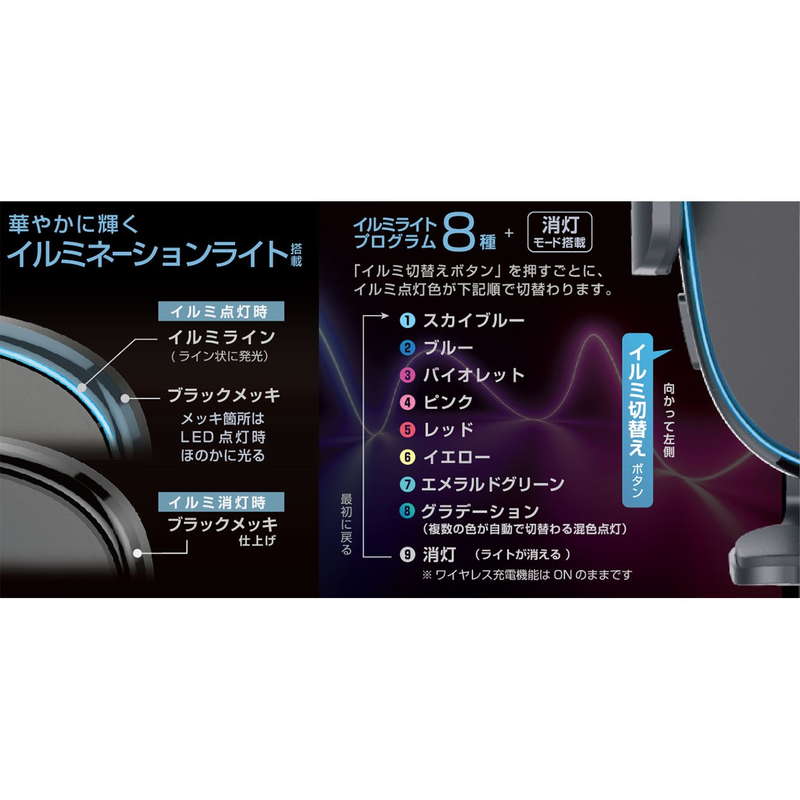 スマホホルダー 車載用充電器 Qi ワイヤレス充電 手帳型ケース