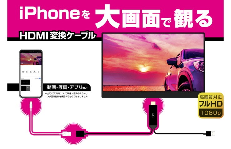 docomo simフリー iPhone 13 256GB HDMI変換セット HDMI 変換ケーブル iPhone専用 画面をテレビやモニターに映せる充電