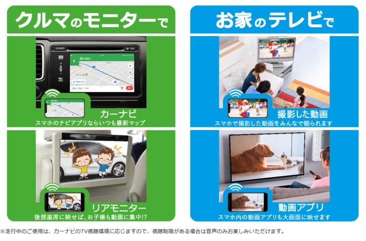 HDMI 変換ケーブル iPhone専用 画面をテレビやモニターに映せる充電