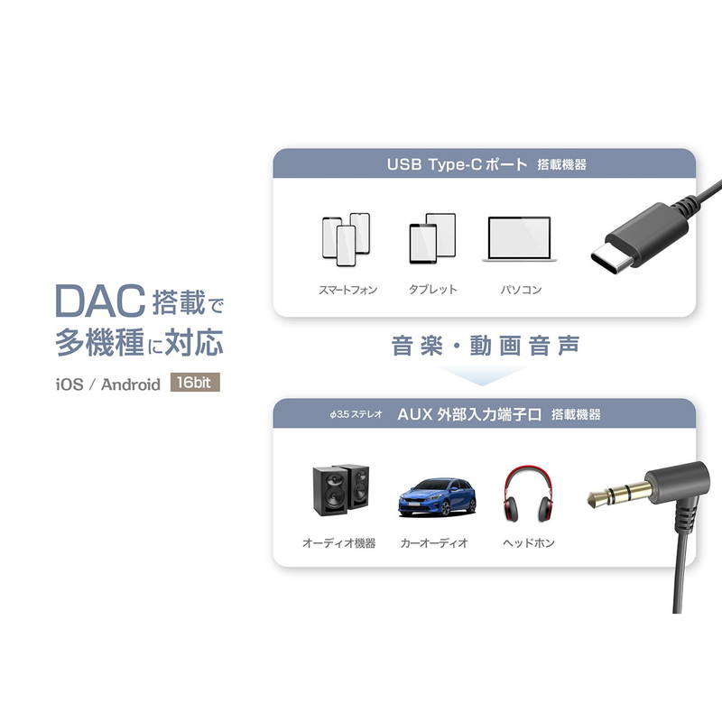 usb otgケーブル（オーディオケーブル）｜オーディオ機器 | 家電 の