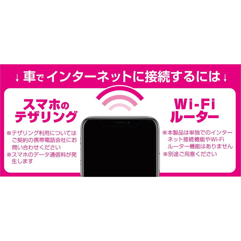 Kashimura（カシムラ） HDMIタイプA-タイプE変換ケーブル HDMI＆USB