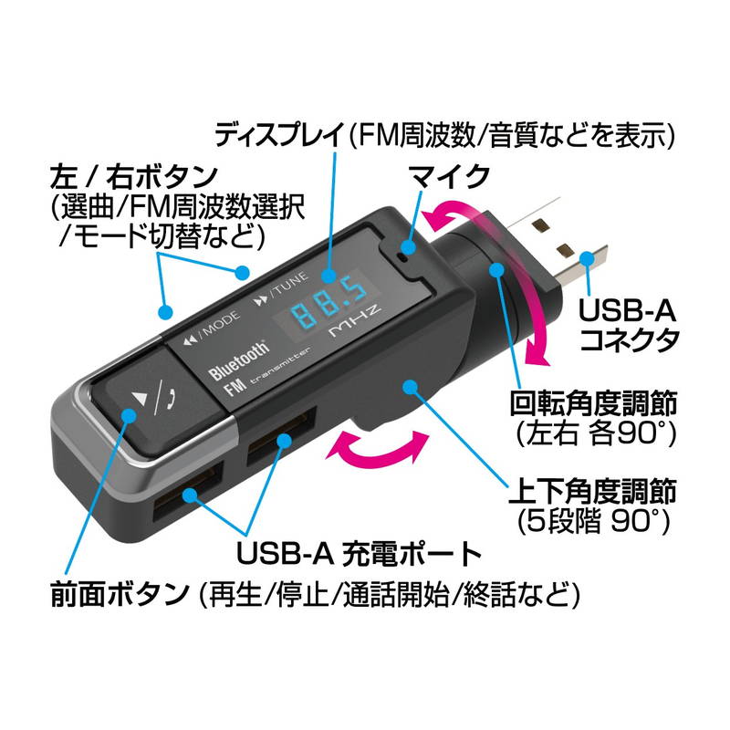 FMトランスミッター Bluetooth Type-A USB2ポート 4.8A スリム USB給電式 ラジオ スマホの音楽 ワイヤレス接続｜kanaemina｜02