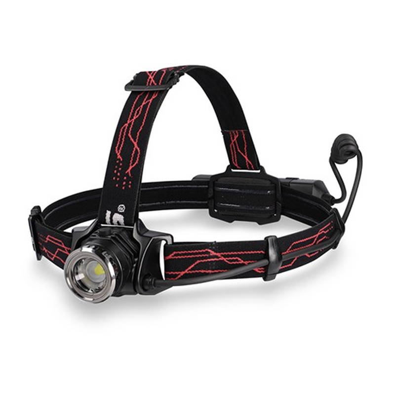 �w�b�h���C�g �W�F���g�X GH-218RG USB�[�d�� Type-C  �ϐo�ϐ� IP66 ���[�U�[�o�^���[�J�[5�N�ۏ�