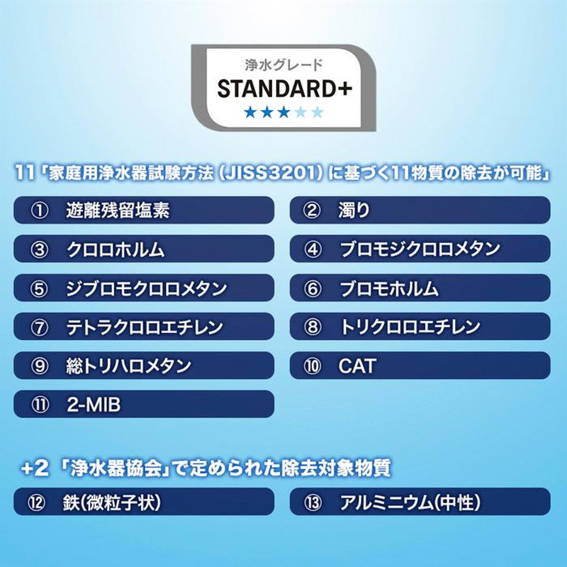 浄水器 蛇口直結型 クリンスイ 蛇口用浄水器 本体 カートリッジ3個入 CB023Z-WT｜kanaemina｜04