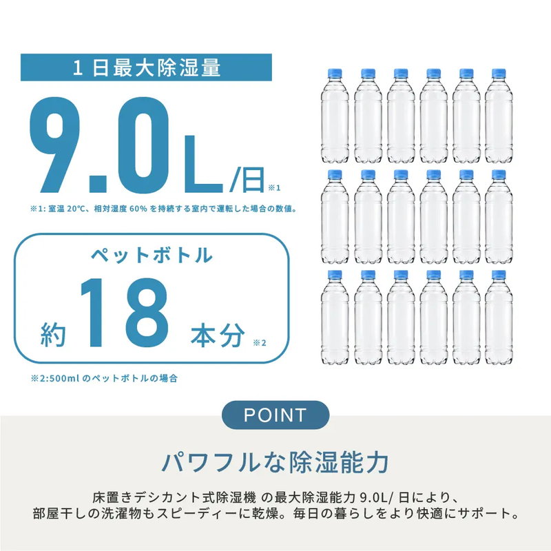 TOYOTOMI（トヨトミ） 衣類乾燥除湿器 乾燥機 除湿器 デシカント式 大