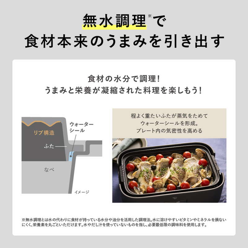 象印（ZOJIRUSHI） グリル鍋 ホットプレート デイリーコンパクト