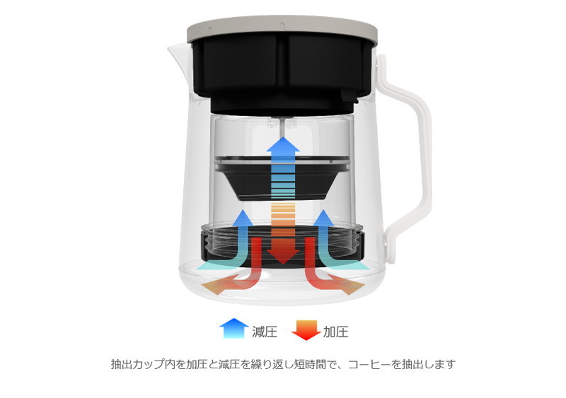 GREEN HOUSE（グリーンハウス） コールドブリュー 水出しコーヒー