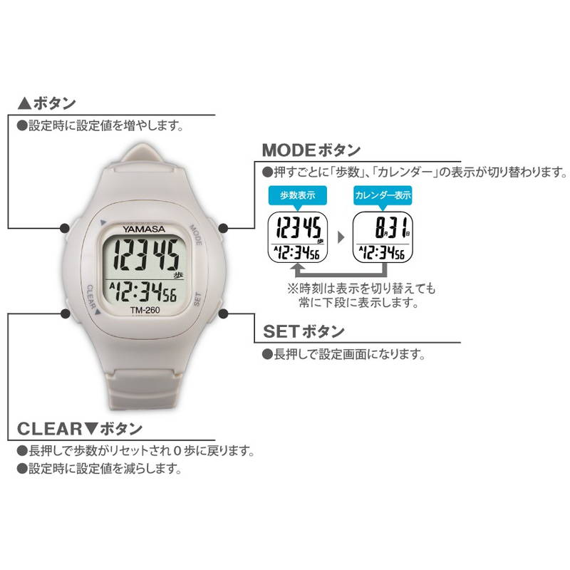 歩数計 万歩計 腕時計型 山佐 カレンダー表示...の詳細画像4