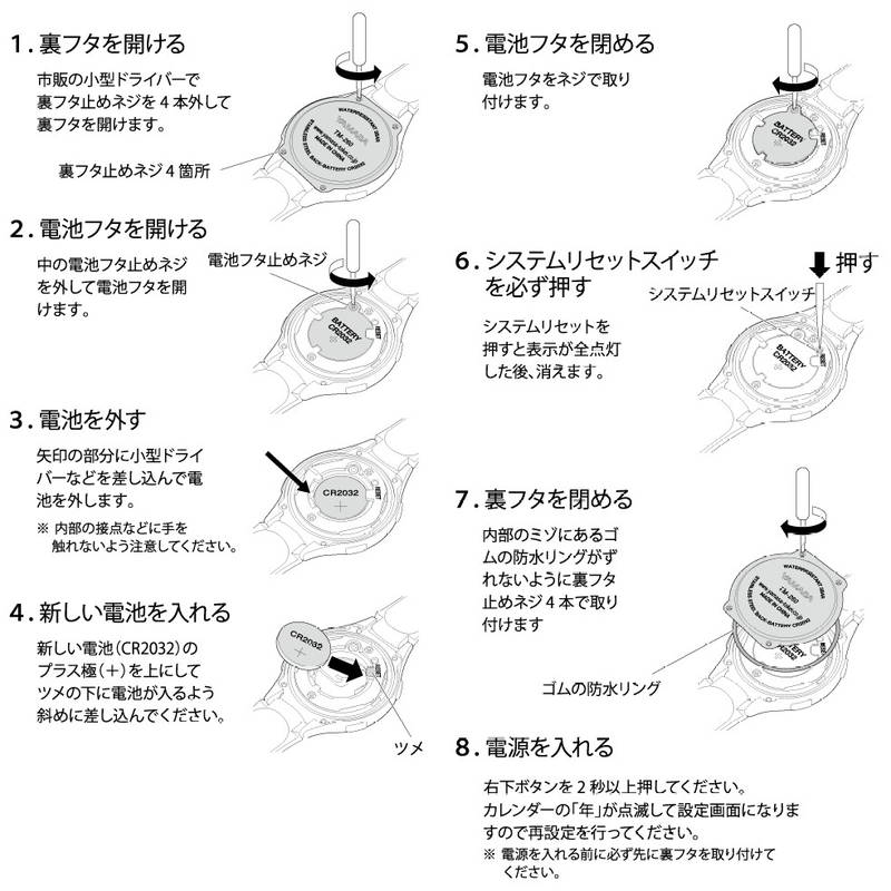 歩数計 万歩計 腕時計型 山佐 カレンダー表示...の詳細画像5