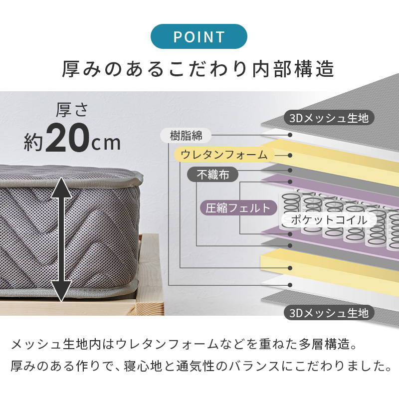 HAGiHARA（萩原） マットレス セミダブル 全面3Dメッシュ 厚み20cm