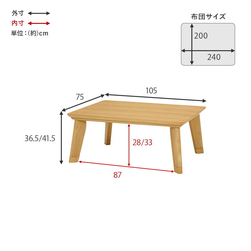 HAGiHARA - こたつ仕かける 2人用〜4人用 矩形 105x75糎 生まれながら木突板 薄型炭素暖房器 洗える編み物柄掛け布団 2点仕かける 爆買