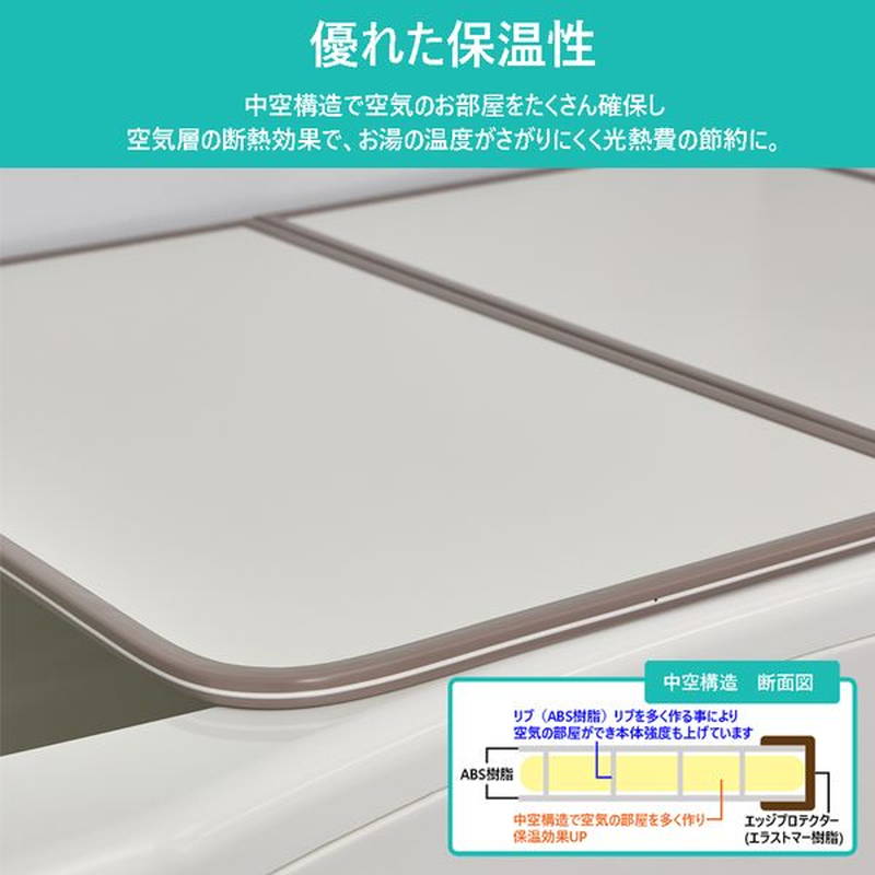 お風呂の蓋 風呂ふた 風呂蓋 ABS樹脂製 防カビ UV加工 組み合わせフタ 73×138cm用 3枚割 L-14 軽い 軽量 パネルタイプの画像