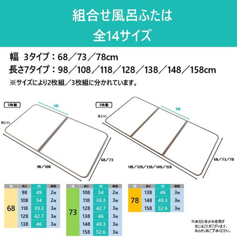 お風呂の蓋 風呂ふた 風呂蓋 ABS樹脂製 防カビ UV加工