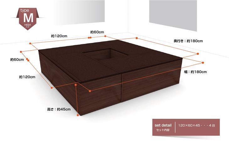 畳収納ユニット　80x80x38cm 1台目 楽天市場】【ポイント5倍☆7/19 20:00~7/26 01:59】＼有吉ゼミで