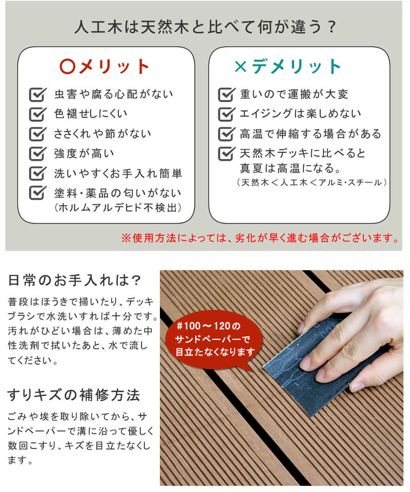 ウッドデッキ 人工木 DIY キット ウッドデッキ ステップ フェンスセット 腐らない 人口木 樹脂 縁台 縁側｜kanaemina｜17