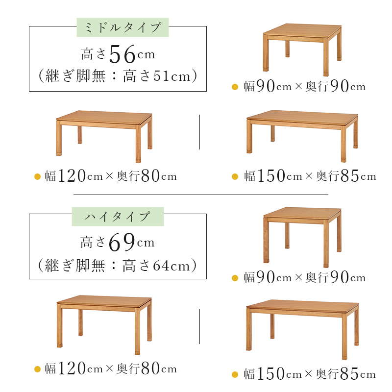 こたつテーブル ロータイプ 長方形 120×80cm 高さ38-43cm おしゃれ 木製 家具調 リビングこたつ センターテーブル 高さ調節 継脚付き｜kanaemina｜07