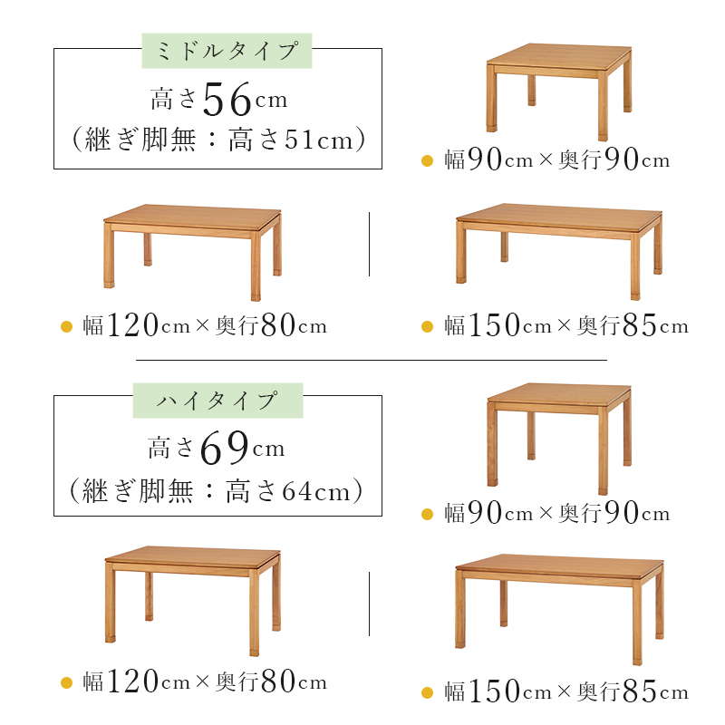 こたつテーブル ロータイプ 長方形 150×85cm 高さ38-43cm おしゃれ 木製 家具調 リビングこたつ センターテーブル 高さ調節 継脚付き｜kanaemina｜07