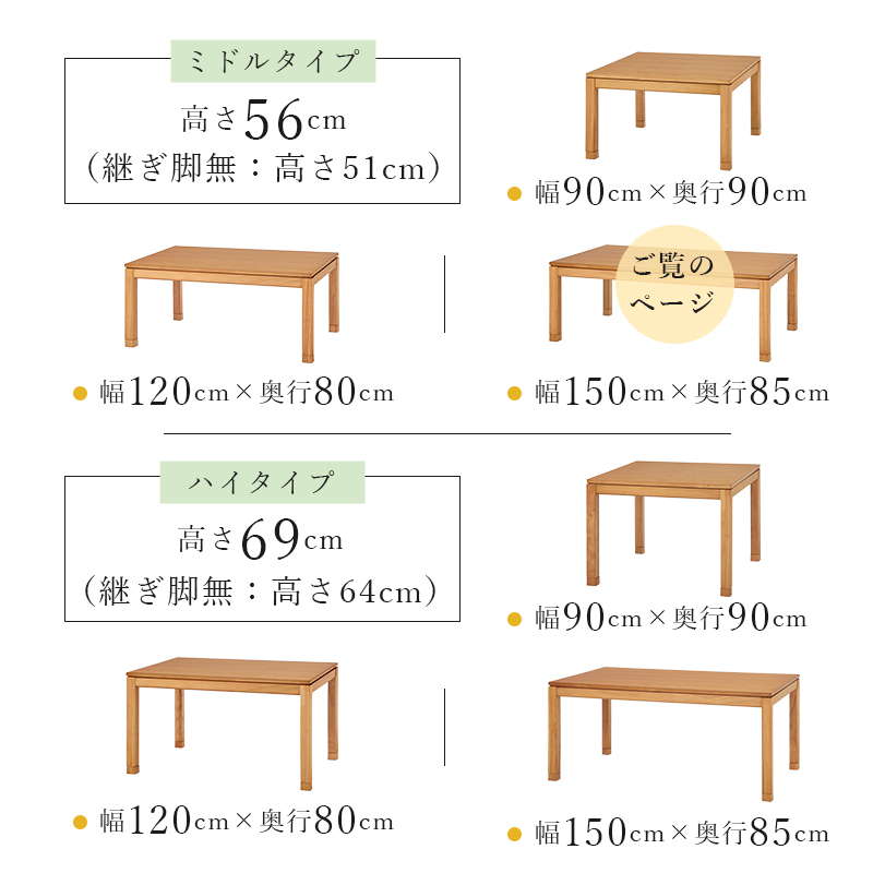 こたつテーブル ミドルタイプ 長方形 150×85cm 高さ51-56cm おしゃれ 木製 家具調 リビングこたつ ソファー 座椅子 高さ調節 継脚付き｜kanaemina｜07