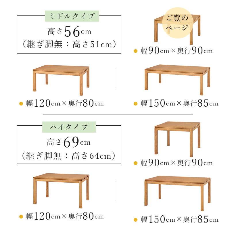 こたつテーブル ミドルタイプ 正方形 90×90cm 高さ51-56cm おしゃれ 木製 家具調 リビングこたつ ソファー 座椅子 高さ調節 継脚付き｜kanaemina｜07