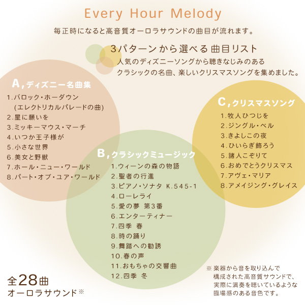 掛け時計 壁掛け時計 ウォールクロック くまのプーさん からくり時計