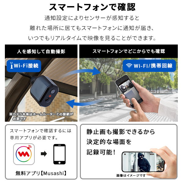 防犯カメラ 見守りカメラ センサーカメラ スマホ連動 Wi-Fi接続 防水