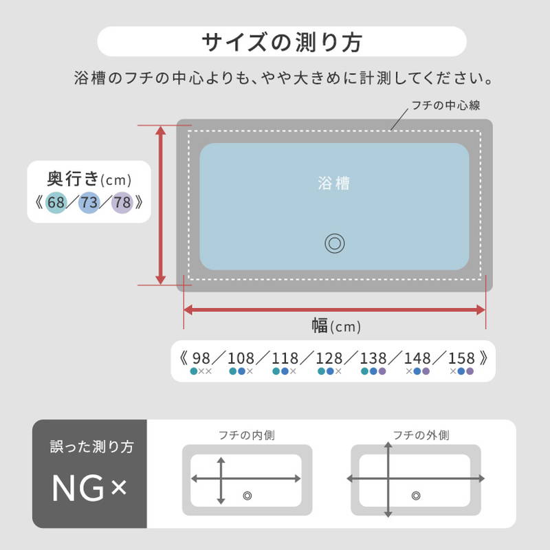 お風呂の蓋 風呂フタ 軽くてカビが生えにくい 組み合わせ風呂ふた 幅73x奥行138cm(3枚組)の画像