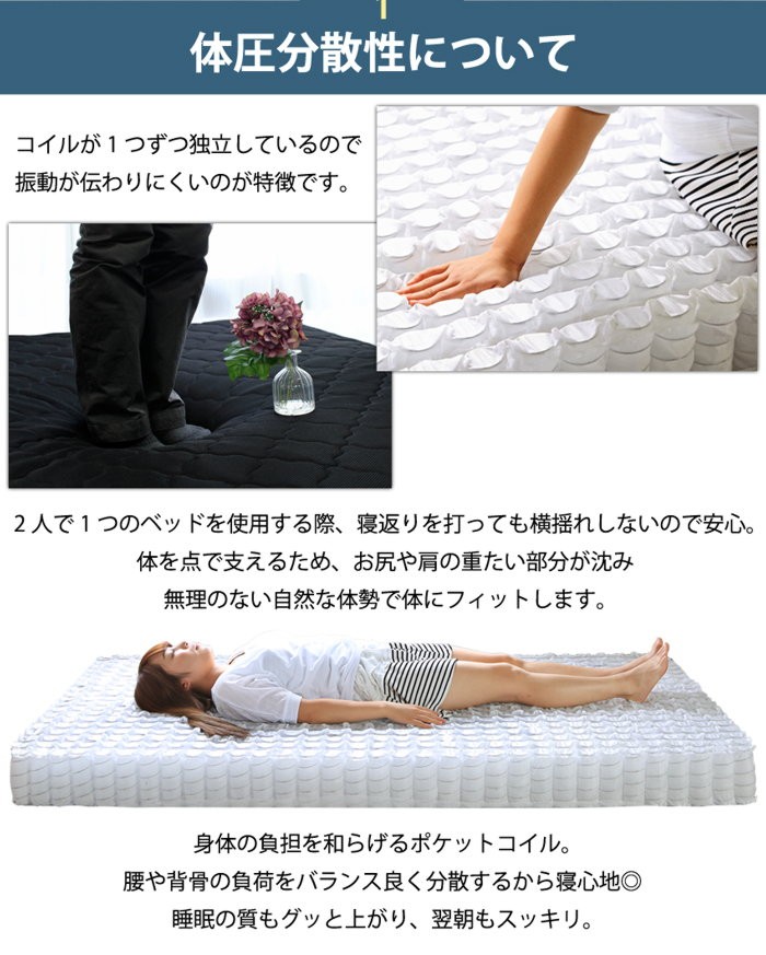 ポケットコイルマットレス ダブル サイズ ブラック 高耐久3Dメッシュ