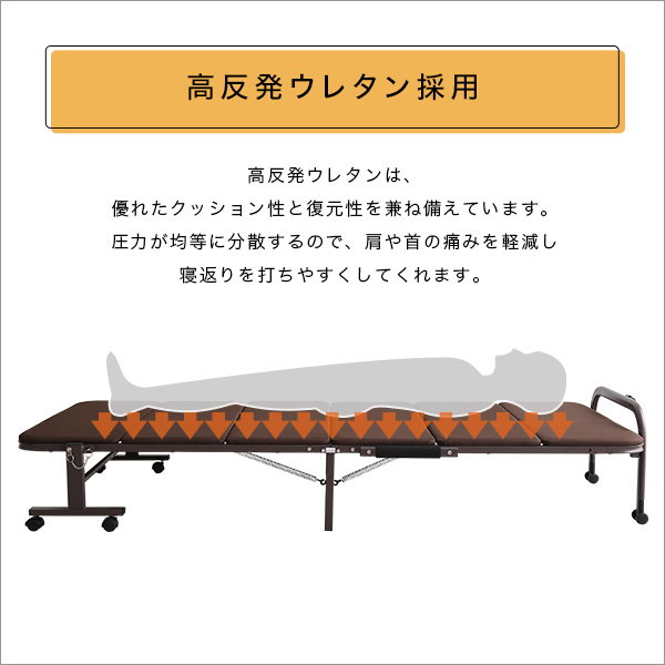 折りたたみベッド シングル 高反発ウレタンマット コンパクト 省