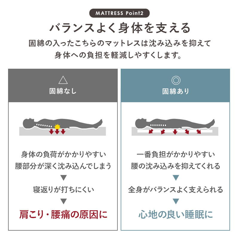 ロフトベッド マットレスセット 低め ロータイプ 高さ120cm 耐荷重250kg 省スペース垂直ハシゴタイプ 天然木 木製 低ホルムアルデヒドの画像