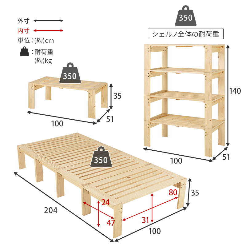 オープンシェルフ ベッドフレーム ベンチ 1台3役 3way 4分割 天然木 木製 シングルベッド 収納棚 ラックの画像