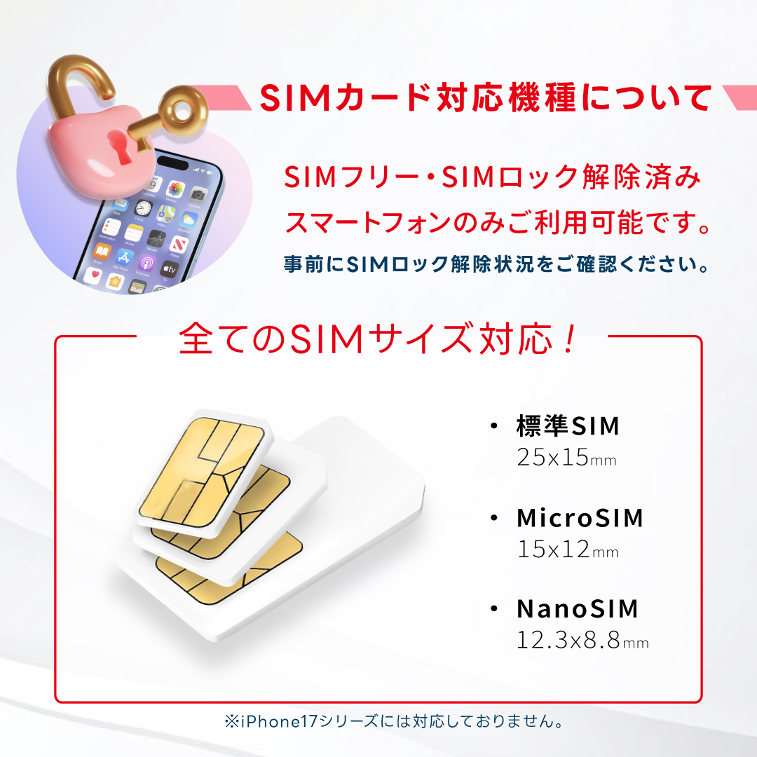 韓国SIMカード】4日間(96時間) SKテレコム正規 電話番号付き 超高速