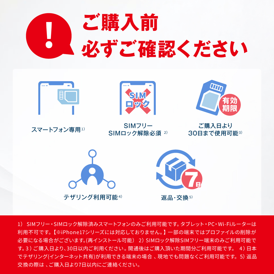 ベトナムSIMカード】7日間 高速データ通信無制限(速度低下なし) 受信専用番号付き ビナフォン正規 有効期限 / ご購入日より30日以内  (7日／ベトナムSIM) : KANAGAWAストア - 通販 - Yahoo!ショッピング