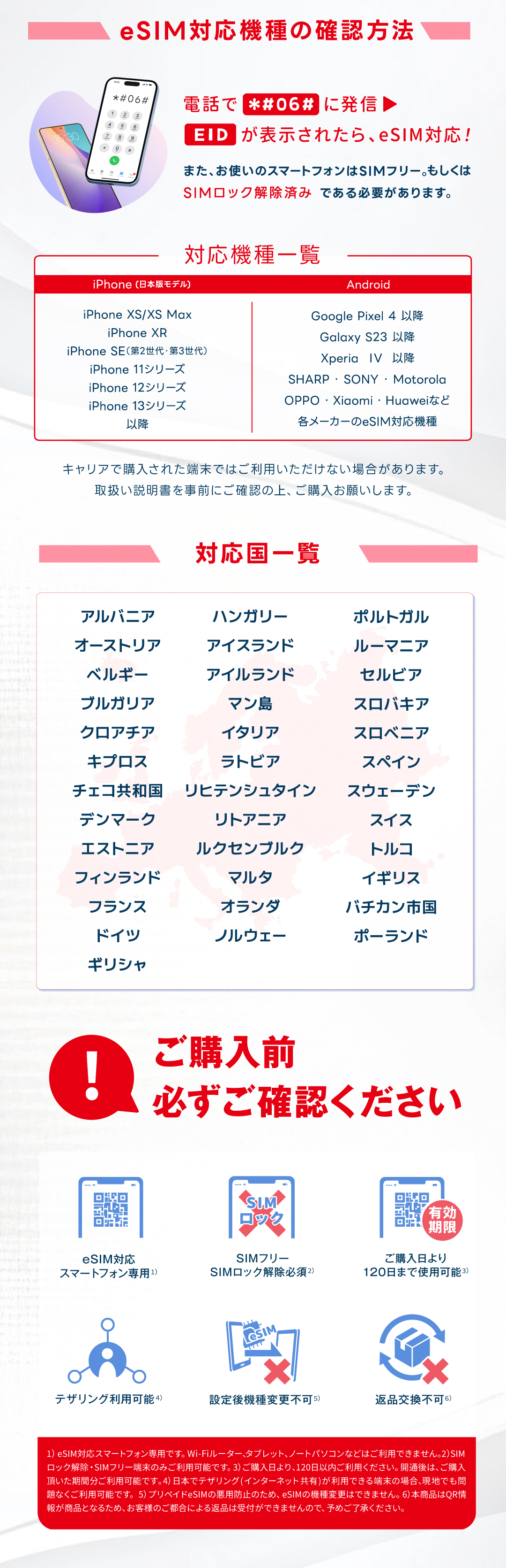 ノルウェーシム ハンガリーシム マルタシム