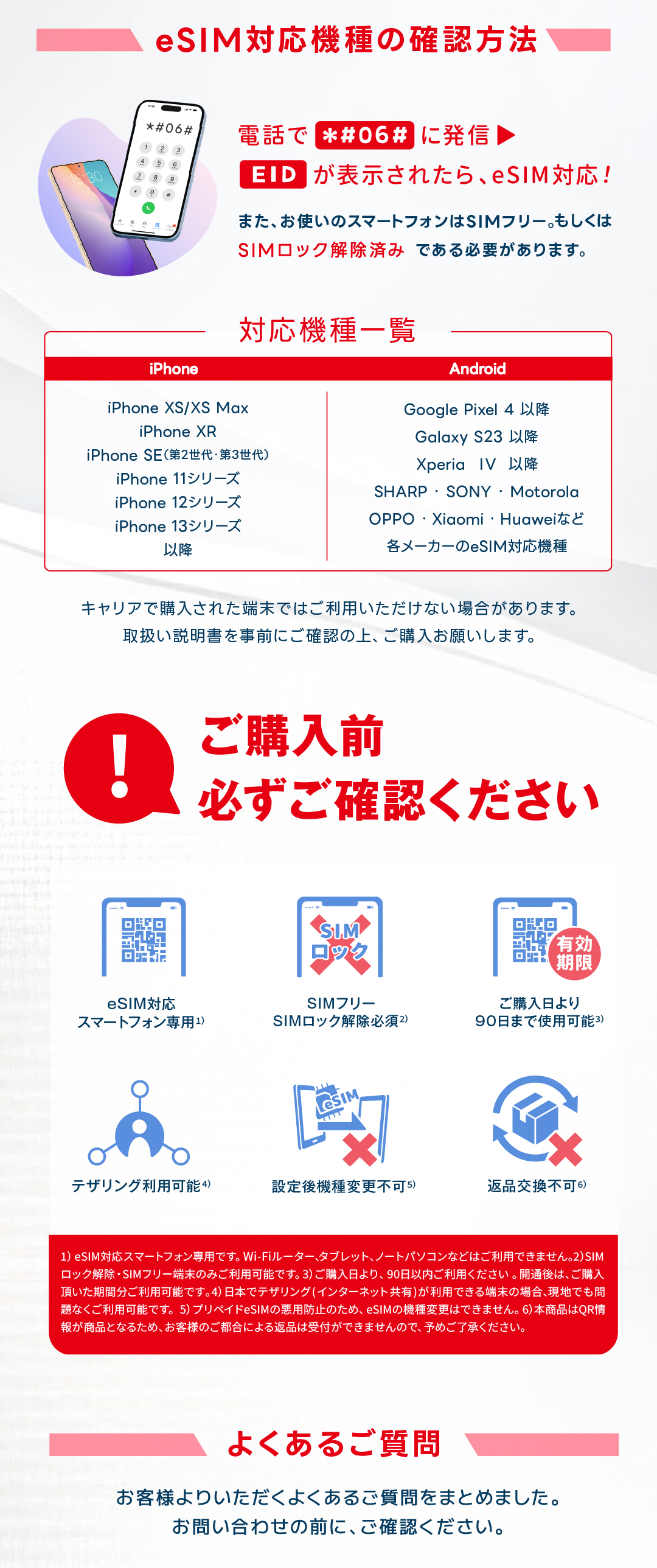 電話番号 sms 通話