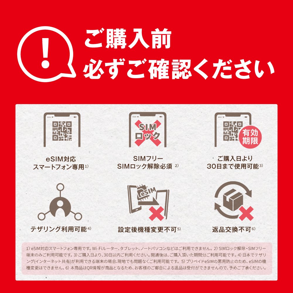 ベトナム esim 即日